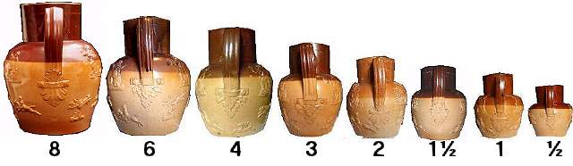 Jug Sizes